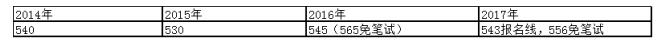 2017걱5WУHMýB