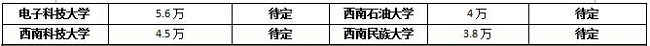 Ĵ؅^(q)MBAԺУ2017-2018WMȅR
