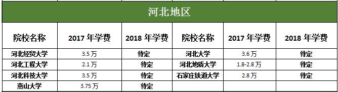 ӱ؅^MBAԺУ2017-2018WMȅR
