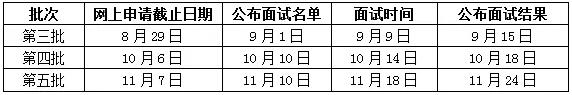 ӿƼW(xu)2018MBAǰԇ829սֹ