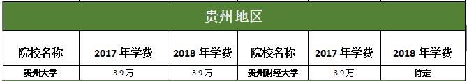 Fݵ؅^MBAԺУ2017-2018WMȅR