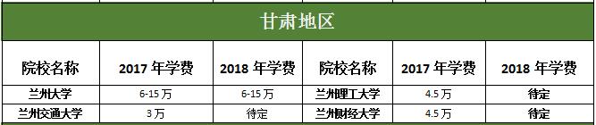 C؅^(q)MBAԺУ2017-2018W(xu)M(fi)ȅR