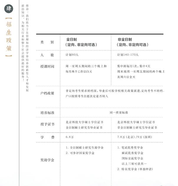 2018걱ƼWMBA