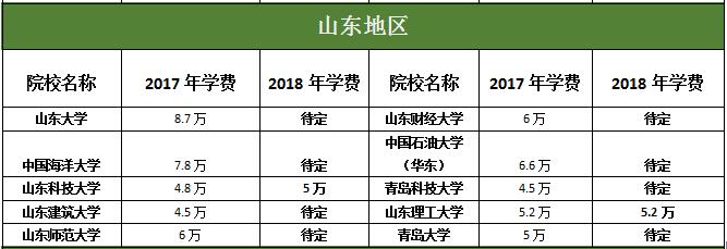 ɽ|؅^MBAԺУ2017-2018WMȅR