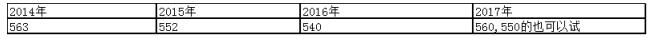 2017걱5WУHMýB