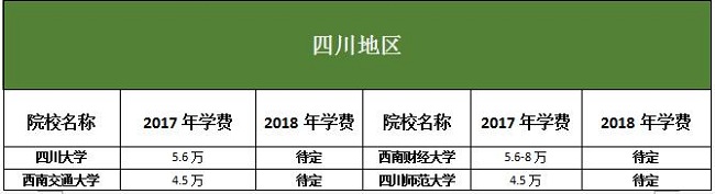 Ĵ؅^(q)MBAԺУ2017-2018WMȅR