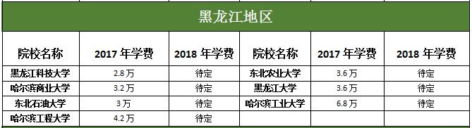 ؅^MBAԺУ2017-2018WMȅR