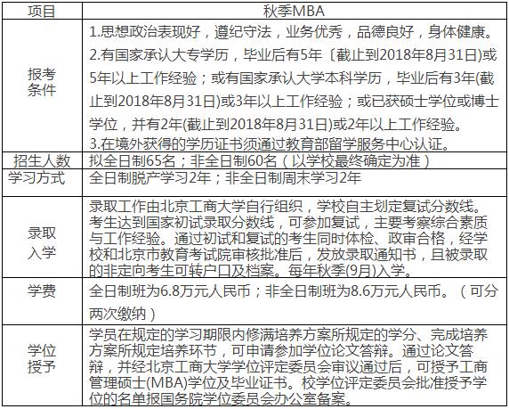 2018걱̴WMBA