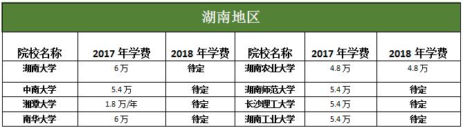 ϵ؅^MBAԺУ2017-2018WMȅR