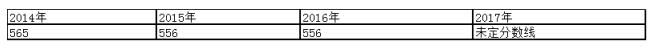 2017걱5WУHMýB