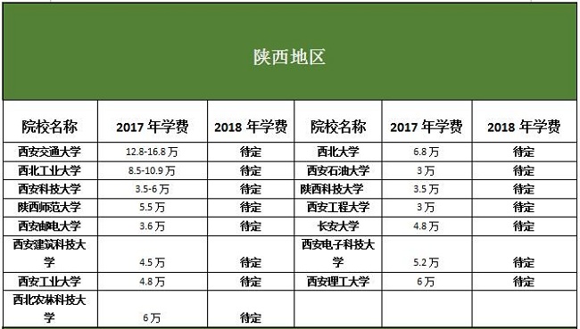 ؅^MBAԺУ2017-2018WMȅR
