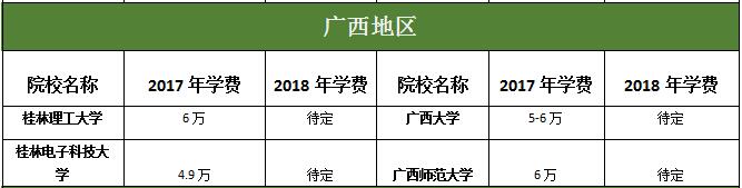V؅^MBAԺУ2017-2018WMȅR