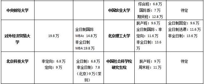 ؅^MBAԺУ2017-2018WMȅR