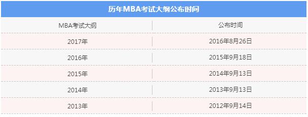 2018MBAԇV98չ?