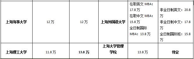 Ϻ؅^MBAԺУ2017-2018WMȅR