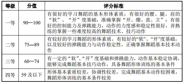赸u