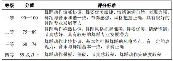 赸u