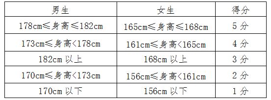w赸I