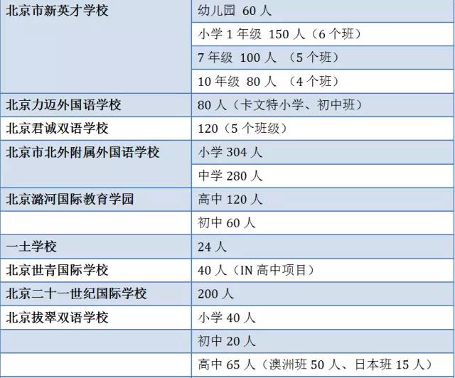 HW(xu)Уһж