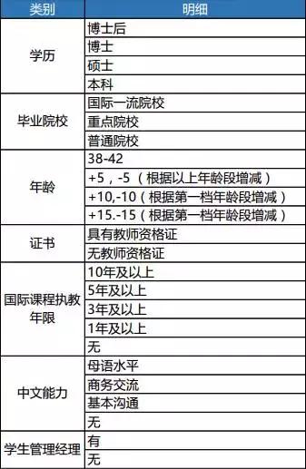 Ї(gu)(gu)HW(xu)Ун긣r߿_(d)50.3f(wn)Ԫ/