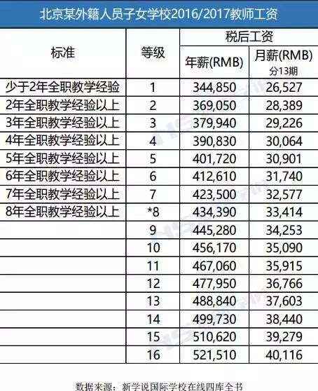 Ї(gu)(gu)HW(xu)Ун긣r߿_(d)50.3f(wn)Ԫ/
