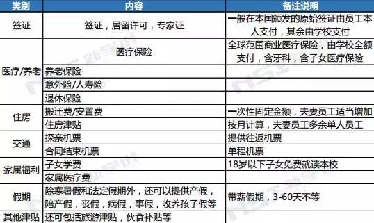 Ї(gu)(gu)HW(xu)Ун긣r߿_(d)50.3f(wn)Ԫ/