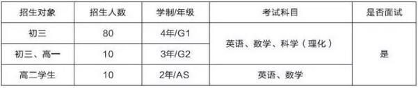 2018422IƱУ^＾׈nf