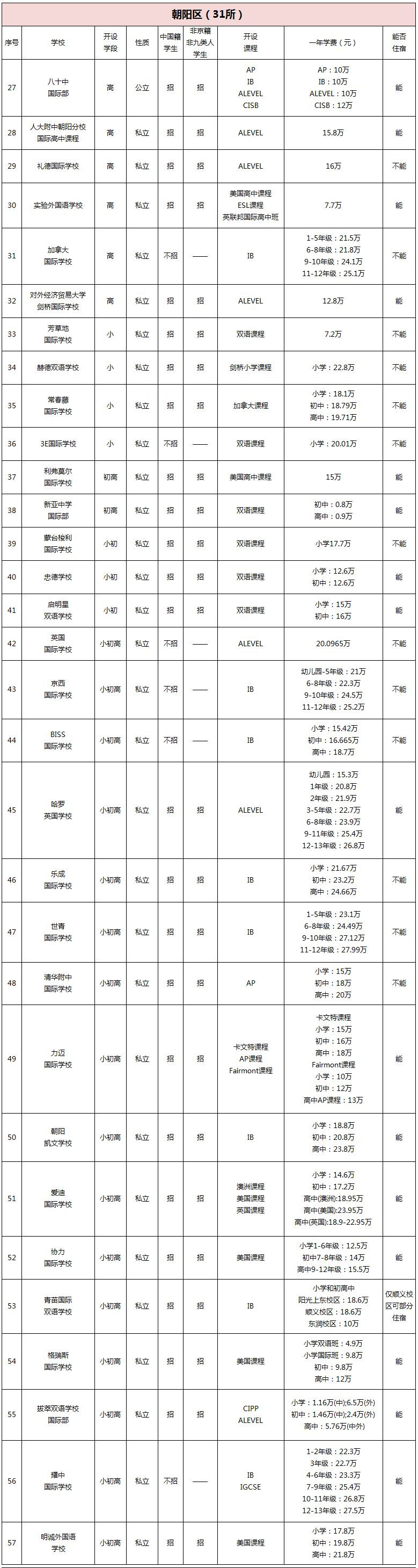 ꖅ^(q)HW(xu)УϢR.jpg