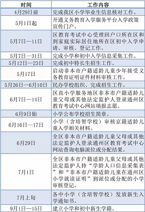 2018꺣^(q)ǱБmgͯW(xu)ˌ(sh)ʩ(x)t