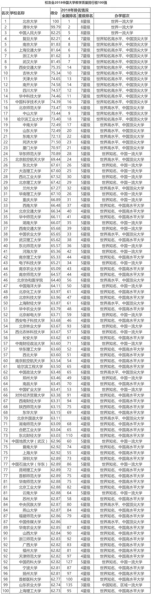 Уѕ2018ЇW̌W|а100