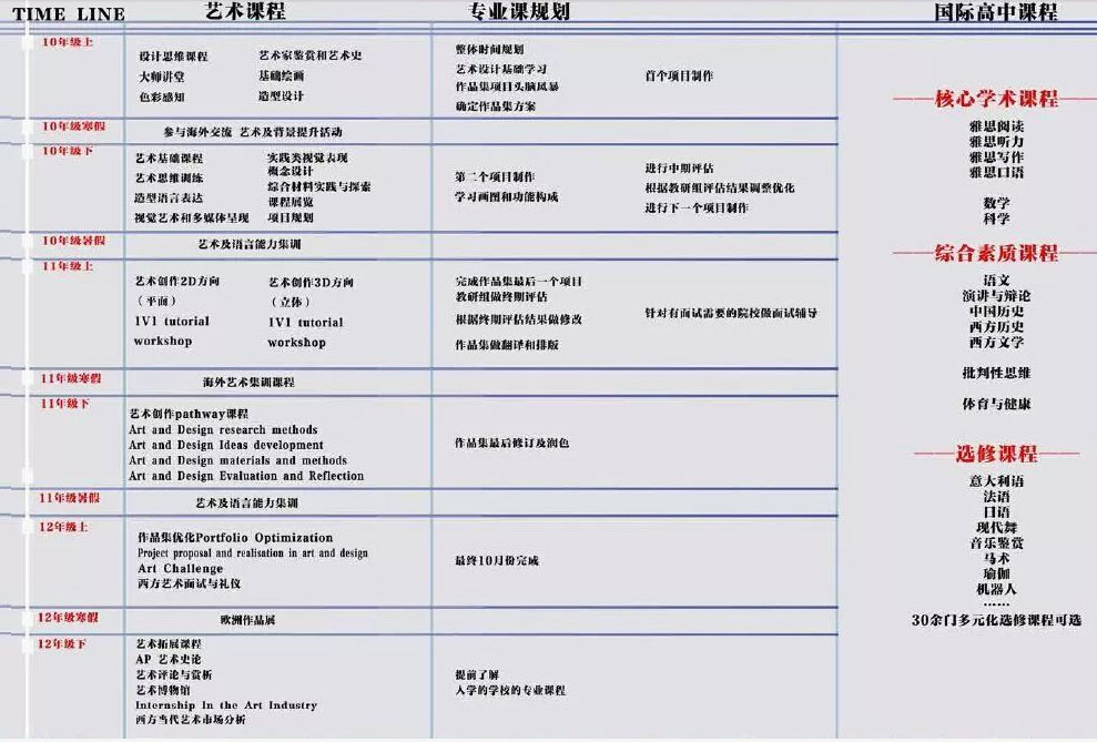 ¸W2019~2020WȇHˇgУ
