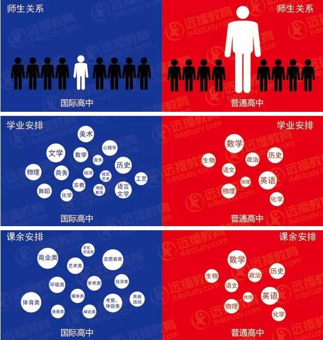 Уָϣͨ VS HУк΅^e?