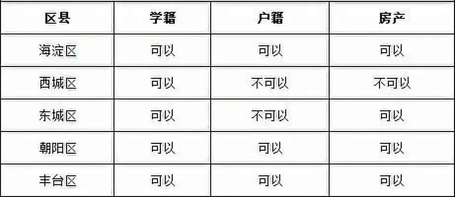 HWУW