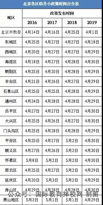 (gu)HW(xu)У_W(xu)r(sh)g