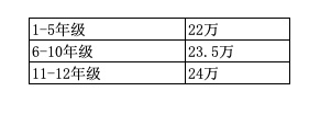 ʯM,M,M