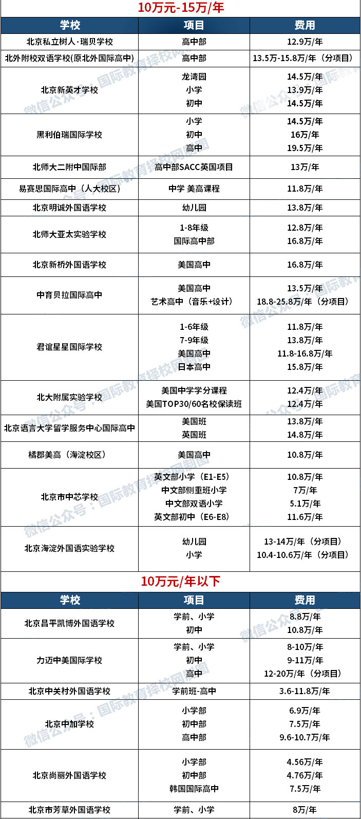 (gu)HW(xu)УW(xu)M(fi)