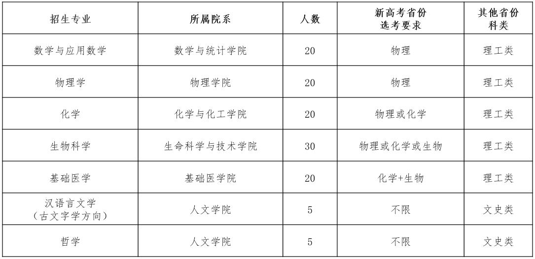 (zhun)I(y)Ӌ(j)