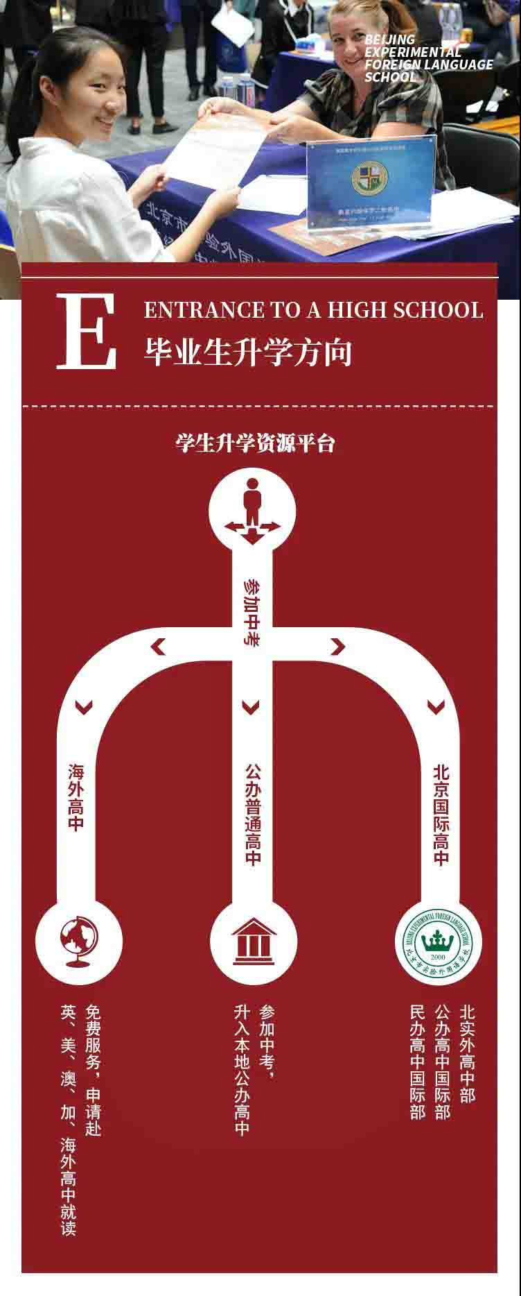 ZWУ