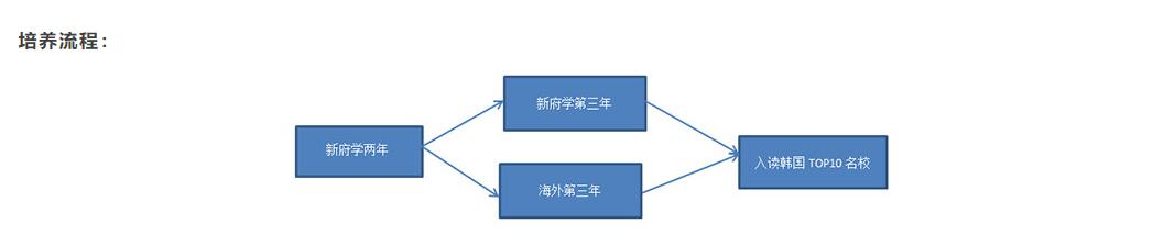 ¸WZWУ