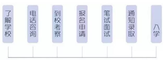 (gu)HW(xu)У