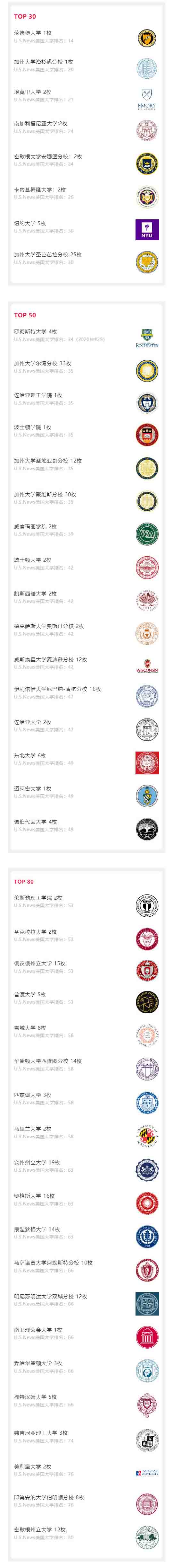 u˼݌W(xu)У