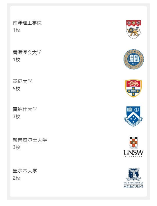 u˼݌W(xu)У
