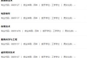 Ӌ(j)C(j)(li)(zhun)I(y)Щ