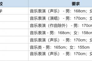 152Ԉ(bo)݆᣿