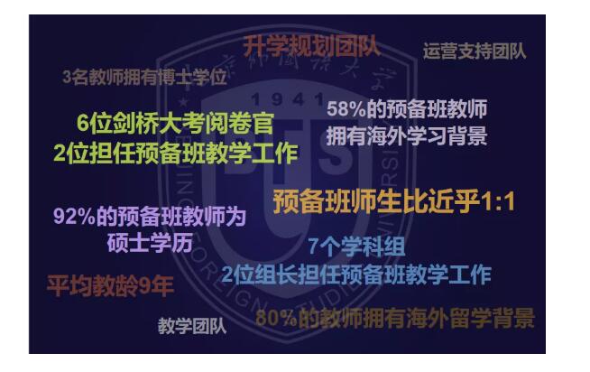 HnA