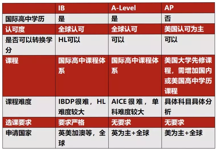 IB(gu)HW(xu)Уn