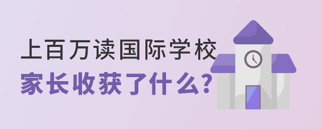 ϰf(wn)x(gu)HW(xu)УL(zhng)ի@