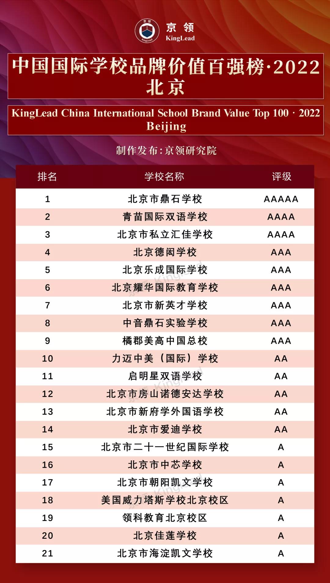 2022걱HWУǰ20WУЩ