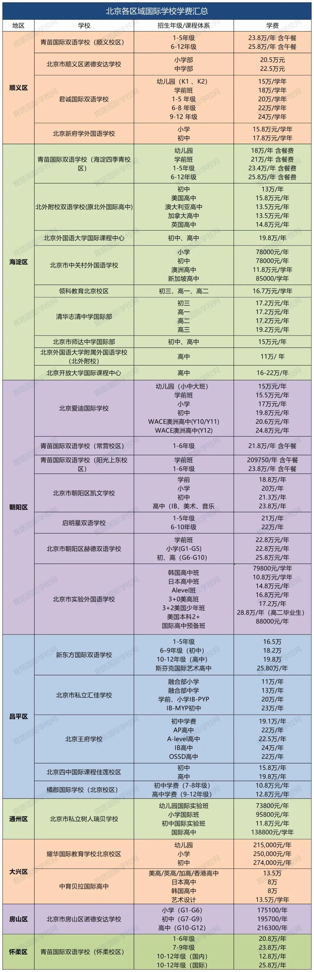 (gu)HW(xu)УW(xu)M(fi)