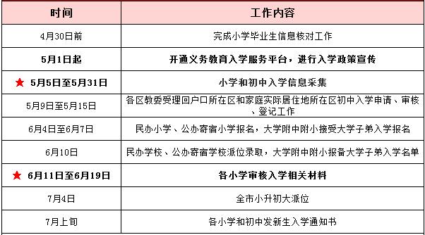 ͨ݅^(q)˽СW(xu)(bo)r(sh)g